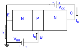 1665_common emitter configuration.png